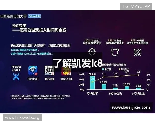 K8凯发真人游戏带你体验最真实的线上娱乐新体验