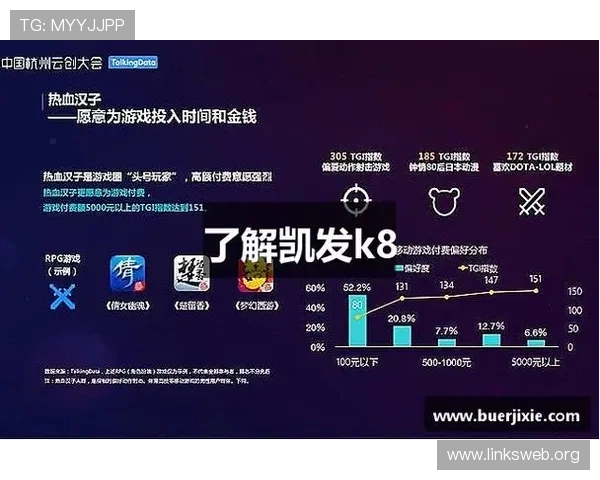 凯发K8中国官方网站加强安全措施，保障用户资金与个人信息安全