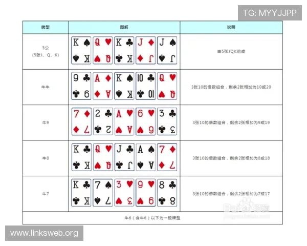 凯发三公游戏玩法详解让你轻松掌握赢取技巧提升游戏体验的方法