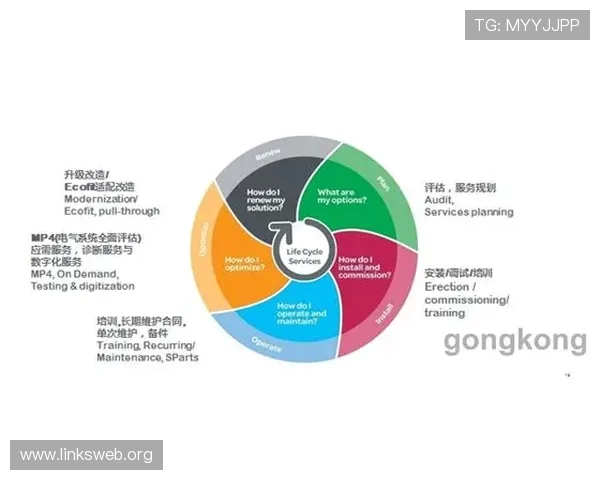 K8厅总部的运营管理经验分享，帮助同行业企业实现高效运营与持续盈利