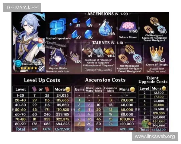 ayx·爱游戏(中国)官网正版入口介绍官方正版游戏的特色与优势,保障玩家权益 ayx·爱游戏(中国)官网正版入口介绍官方正版游戏的特色与优势,保障玩家权益