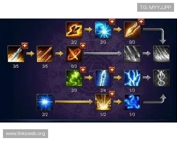 如何在k8娱乐网页版中找到最受欢迎的游戏，提升娱乐体验的实用技巧