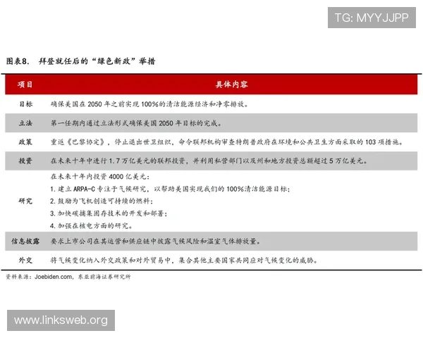 K8亚游集团官网安全保障措施详解确保玩家资金与信息安全