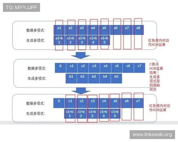 凯发旗舰厅会员登录不了的原因分析与快速解决方法详解 凯发旗舰厅会员登录不了的原因分析与快速解决方法详解
